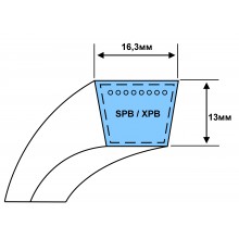 Ремни клиновые SPB и XPB