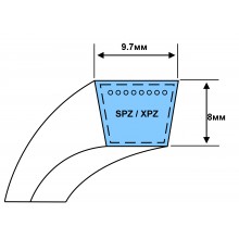 Ремни клиновые SPZ и XPZ
